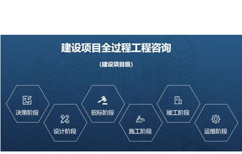 易普咨询 以全过程工程咨询赋能旅游开发项目，策划先行驱动卓越落地