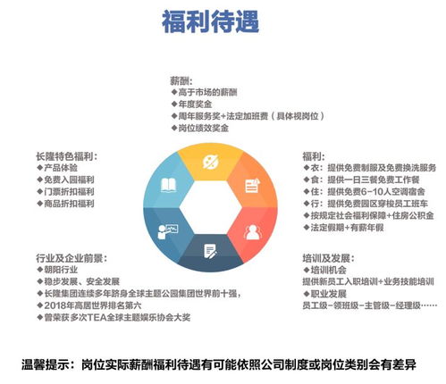 长隆广珠项目 引领广东省级旅游度假区发展的新引擎与策划范式